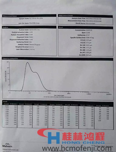 桂林鴻程 磨粉機 桂林鴻程 磨粉機